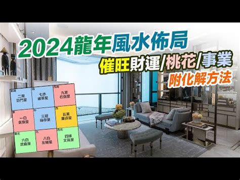 偏財位2023|【2023財位方位】想知道2023年的財位在哪裡？掌握3個步驟輕鬆。